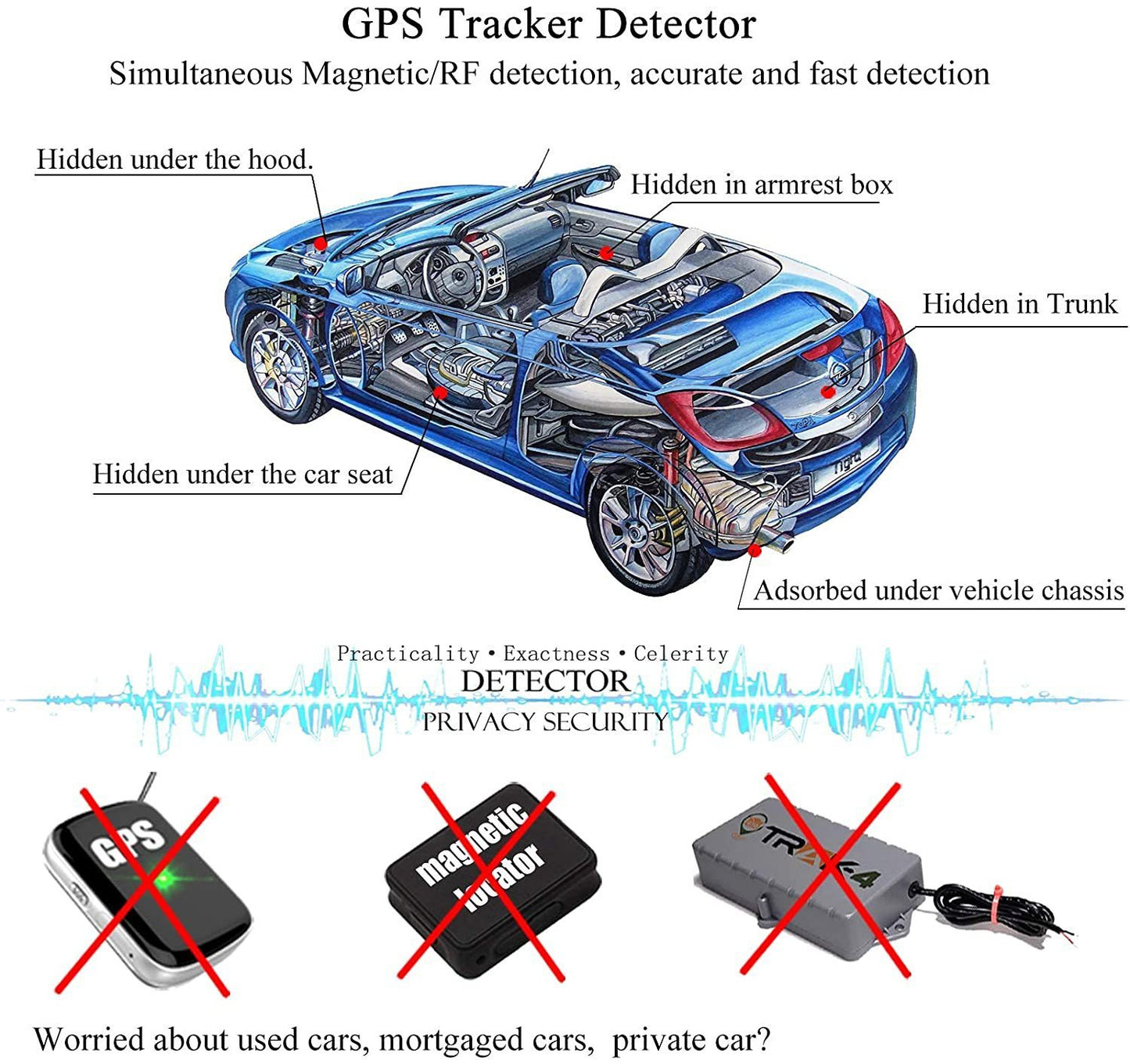 Anti-eavesdropping Anti-monitoring Positioning Device Detector