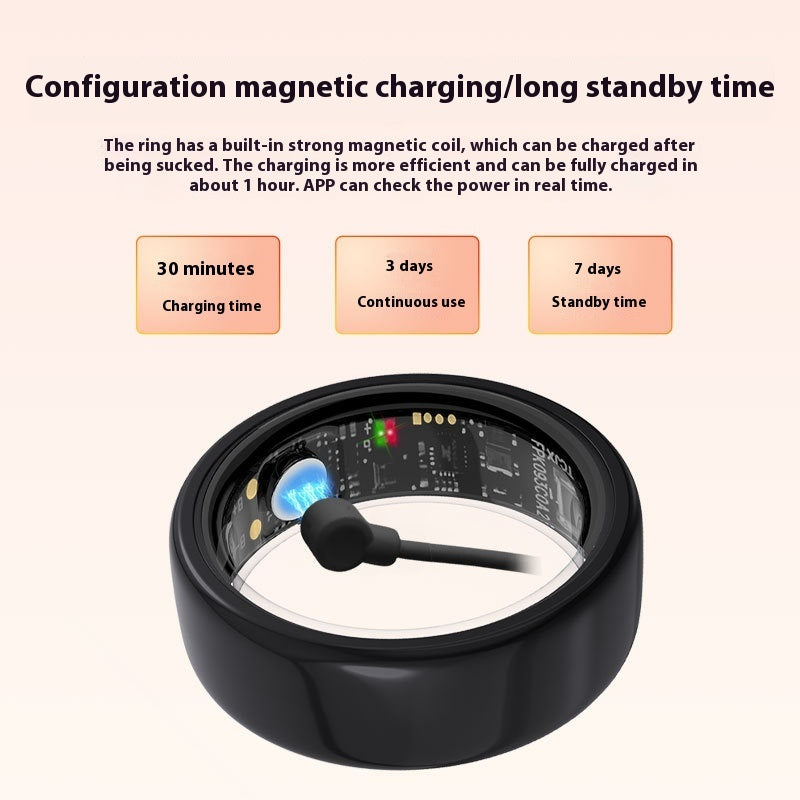 High Blood Sugar Blood Pressure Measuring Smart Ring